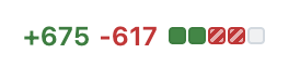 commits on April 30th